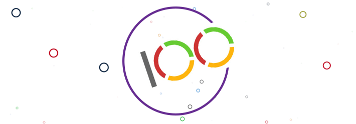 100 Customer experience resources