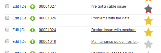 CT ratings inside Salesforce