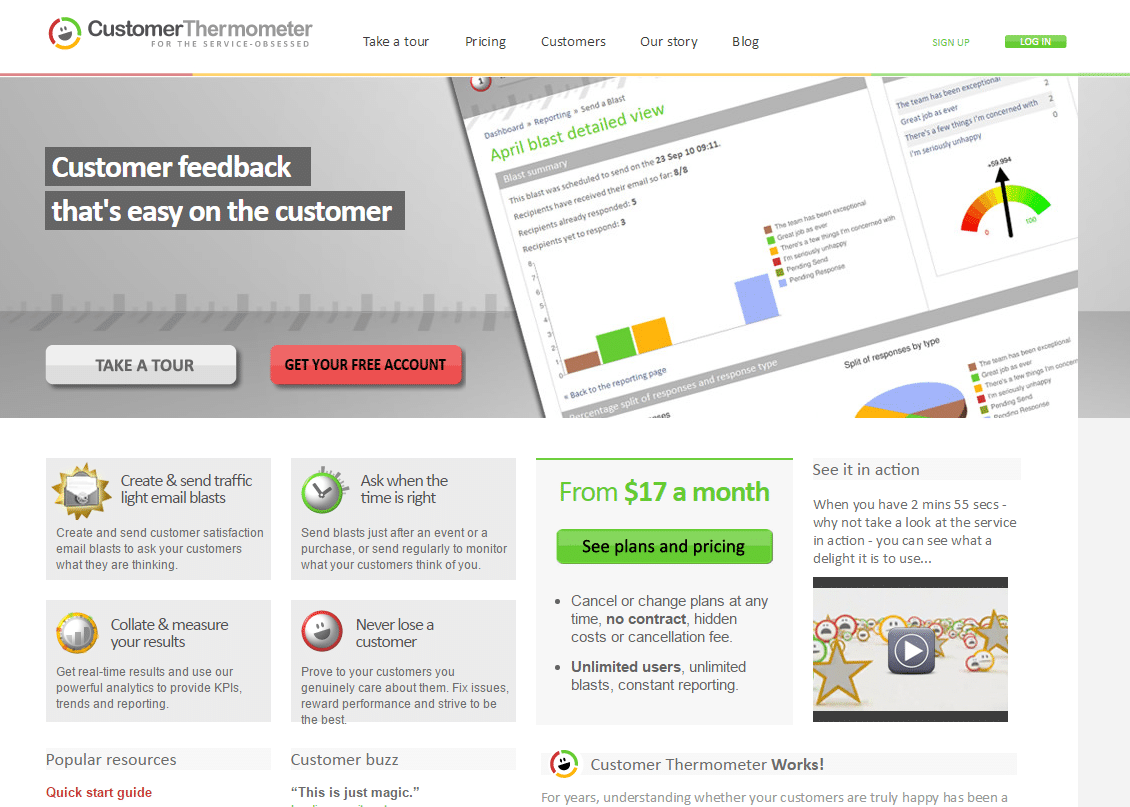Customer Thermometer in November 2010