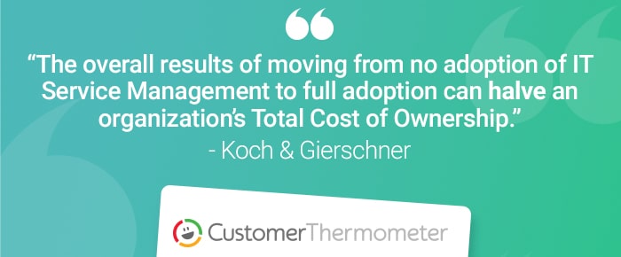 Customer Thermometer Service Desk Quote Koch and Gierschner service desk customer thermometer quote koch gierschner