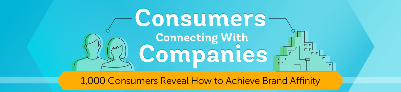 Consumers Connecting With Companies - 1,000 Consumers Reveal How to Achieve Brand Affinity