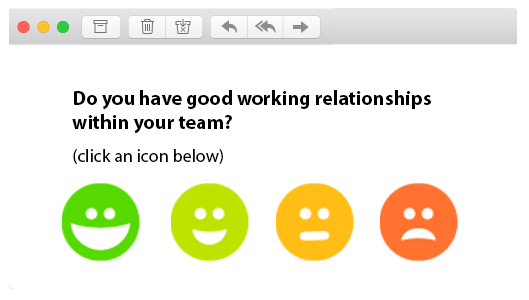 customer thermometer employee engagement coworker relationships