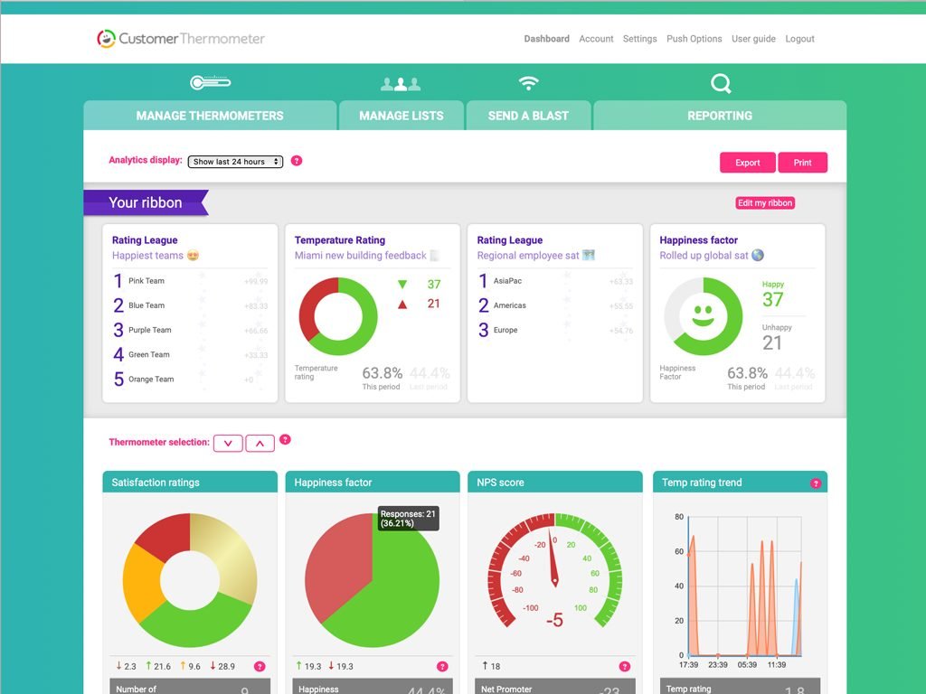 Dashboard