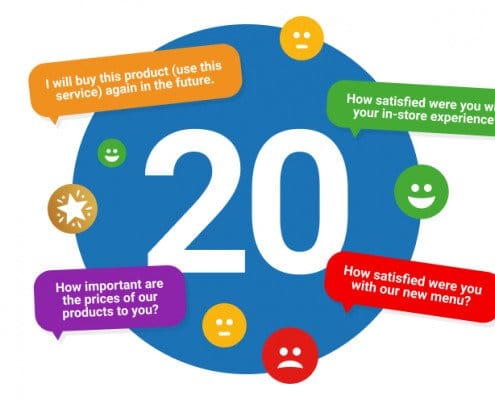 20 Likert Scale Questions and Examples