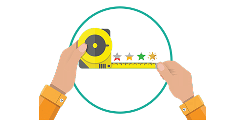 Measure customer journey