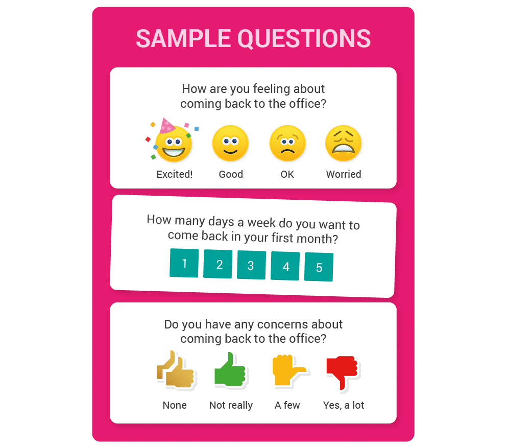 back to office survey safety