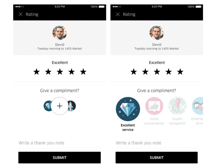 Uber survey Uber survey
