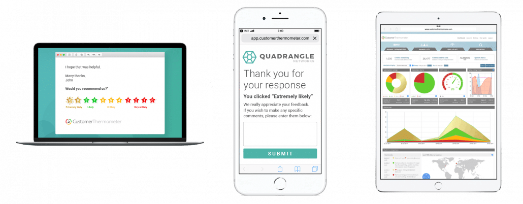 Net Promoter Score survey