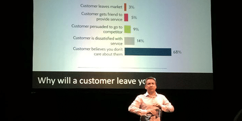 Customer retention ideas