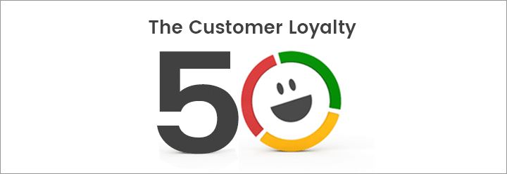 customer loyalty resources