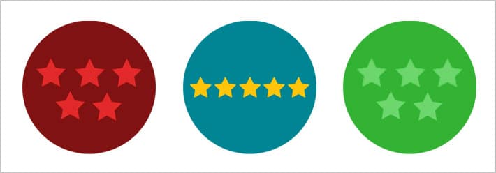 5 reasons online customer satisfaction surveys don’t work