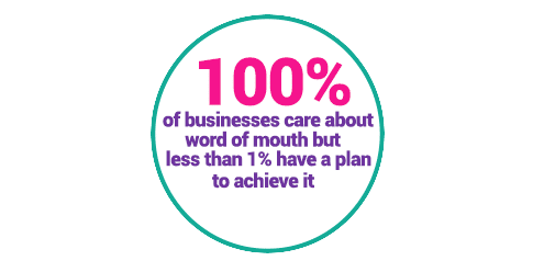 customer success service quotes and books