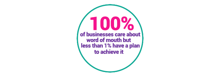 customer success service quotes and books