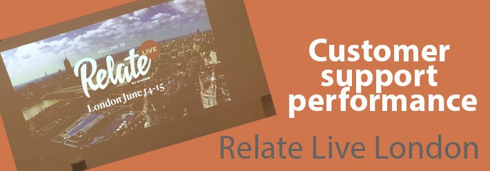 Customer Support Performance Metrics