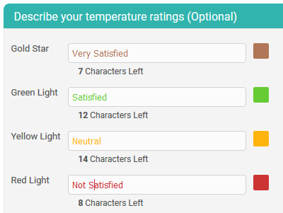survey ratings descriptions