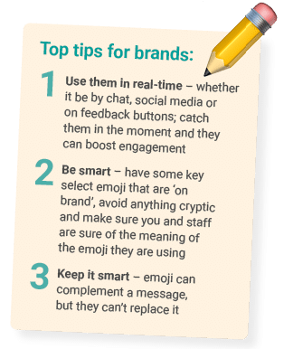 emoji use for brands tips