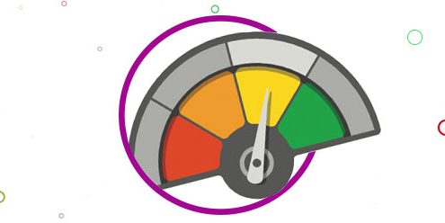 how to measure internal customer satisfaction