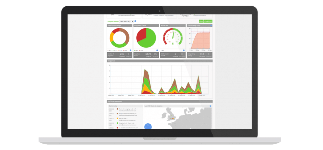 Reporting dashboard