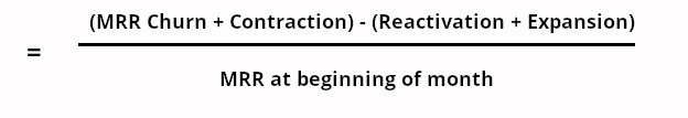 net mrr churn equation