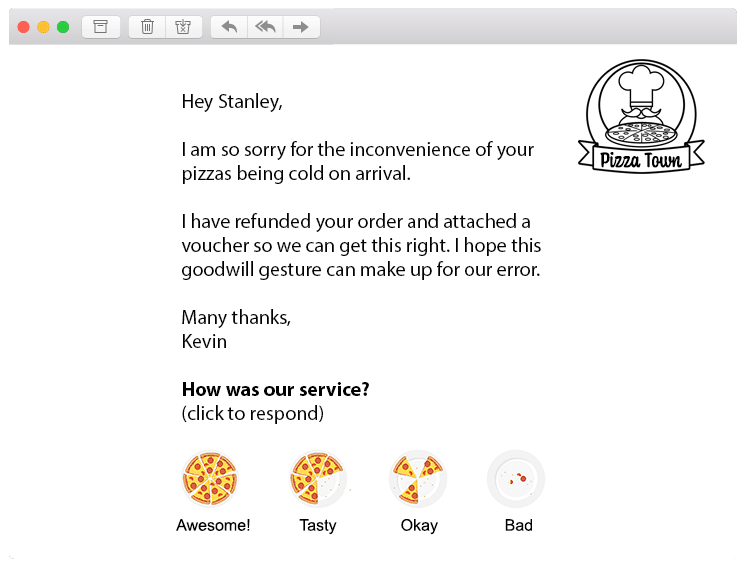 retail delivery service customer experience journey ratings email words customized cute awesome 1-click feedback