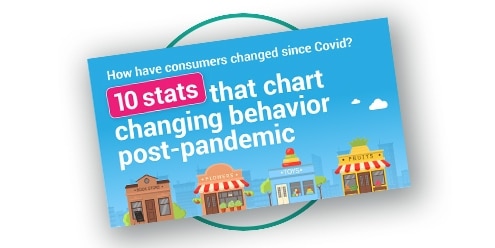 post covid consumer behavior stats
