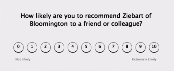 short customer survey example ziebart