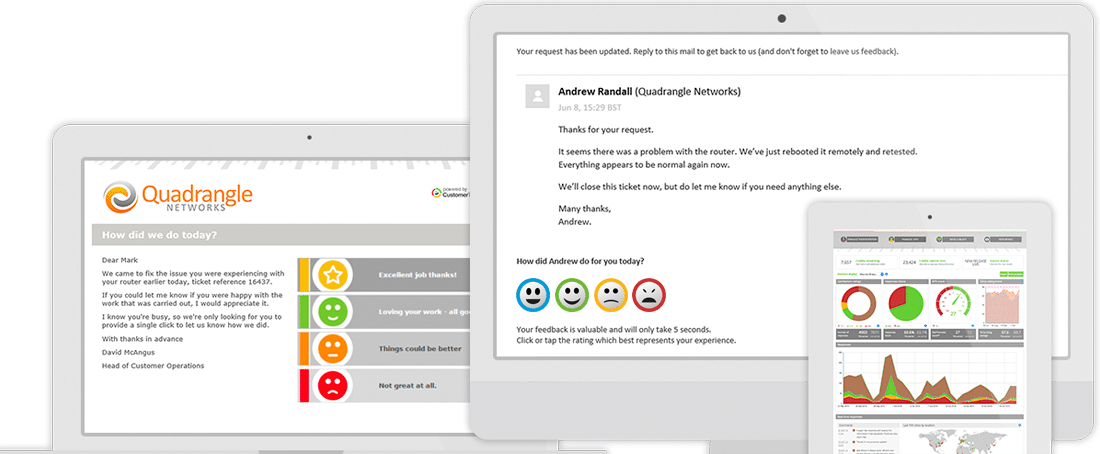 Smiley face surveys
