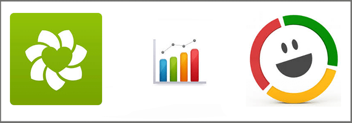 customer thermometer zendesk insights report